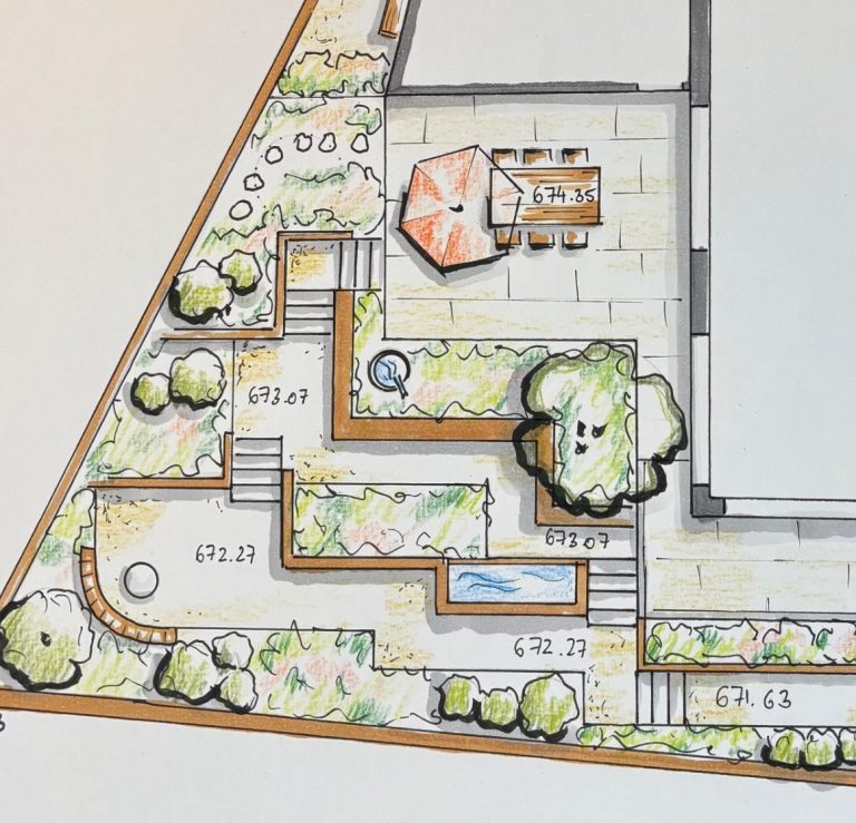 Gartenplan Reihenhaus Gartengestaltung Ideen Ravensburg naturnah Katharina Wester